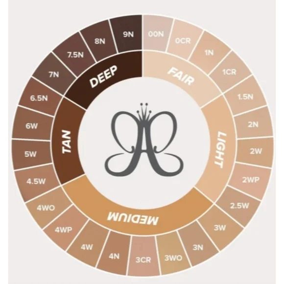 Anastasia Beverly Hills Impeccable Blurring Second Skin Foundation Matte 4.5W - Picture 5 of 5